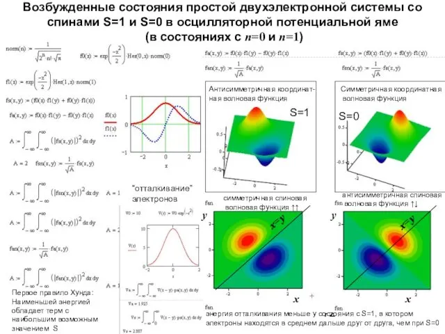 Возбужденные состояния простой двухэлектронной системы со спинами S=1 и S=0 в