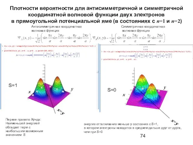 Плотности вероятности для антисимметричной и симметричной координатной волновой функции двух электронов