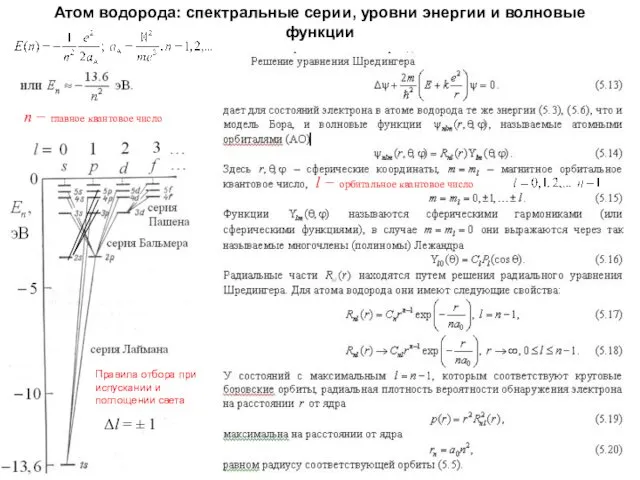 Атом водорода: спектральные серии, уровни энергии и волновые функции l −