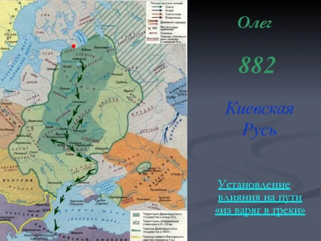 Киевская Русь Установление влияния на пути «из варяг в греки» Олег 882