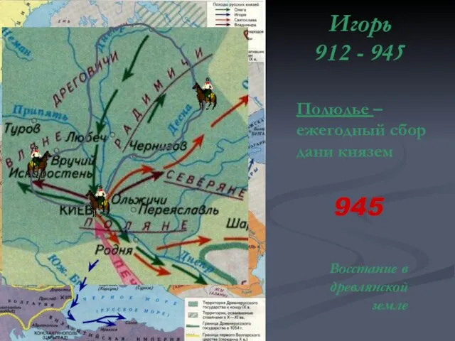 Игорь 912 - 945 Полюдье – ежегодный сбор дани князем 945 Восстание в древлянской земле