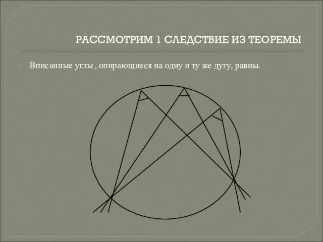 РАССМОТРИМ 1 СЛЕДСТВИЕ ИЗ ТЕОРЕМЫ Вписанные углы , опирающиеся на одну и ту же дугу, равны.