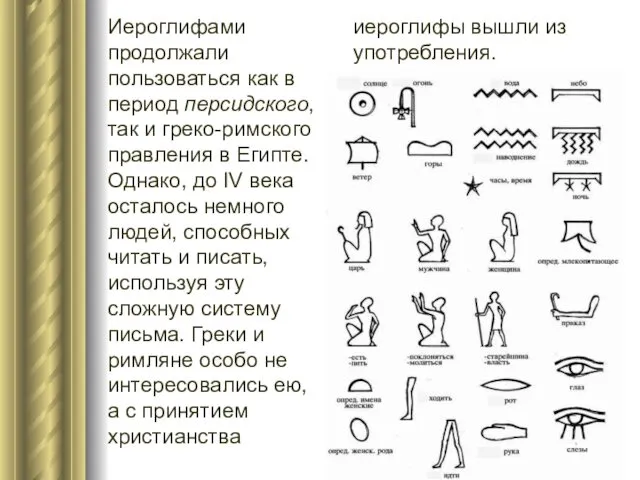 Иероглифами продолжали пользоваться как в период персидского, так и греко-римского правления