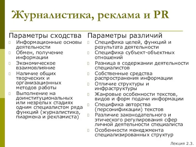 Журналистика, реклама и PR Параметры сходства Информационные основы деятельности Обмен, получение