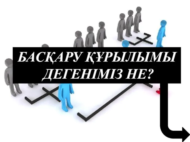 БАСҚАРУ ҚҰРЫЛЫМЫ ДЕГЕНІМІЗ НЕ?