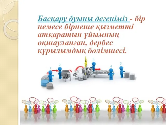 Басқару буыны дегеніміз - бір немесе бірнеше қызметті атқаратын ұйымның оқшауланған, дербес құрылымдық бөлімшесі.