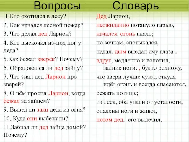 Вопросы Словарь 1.Кто охотился в лесу? 2. Как начался лесной пожар?