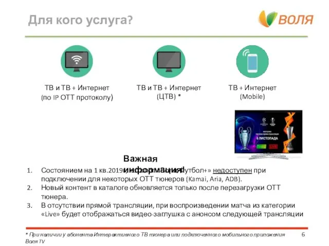 Для кого услуга? Состоянием на 1 кв.2019г, каталог «Воля Футбол+» недоступен