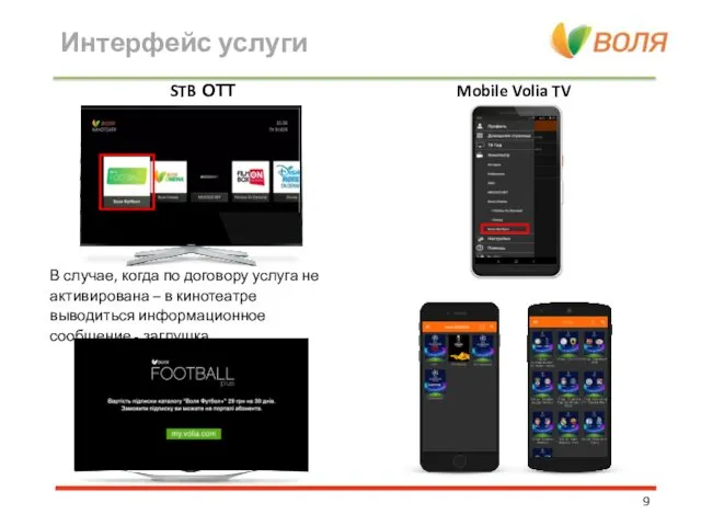 Интерфейс услуги STB ОТТ тюнер Mobile Volia TV В случае, когда