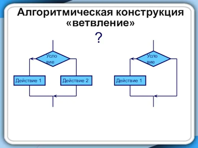 Алгоритмическая конструкция «ветвление» ?