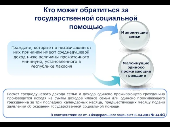 Кто может обратиться за государственной социальной помощью Расчет среднедушевого дохода семьи