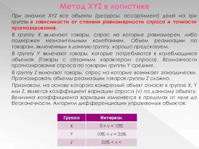 Метод XYZ в логистике При анализе XYZ все объекты (ресурсы, ассортимент)