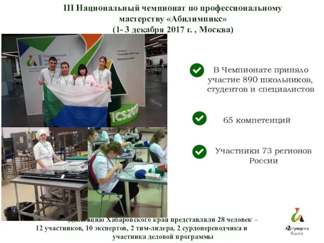 65 компетенций В Чемпионате приняло участие 890 школьников, студентов и специалистов