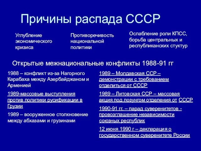 Причины распада СССР Углубление экономического кризиса Противоречивость национальной политики Ослабление роли