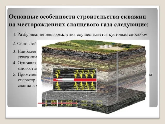 Основные особенности строительства скважин на месторождениях сланцевого газа следующие: 3. Наиболее