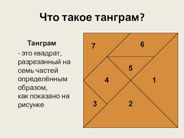 Что такое танграм? Танграм - это квадрат, разрезанный на семь частей