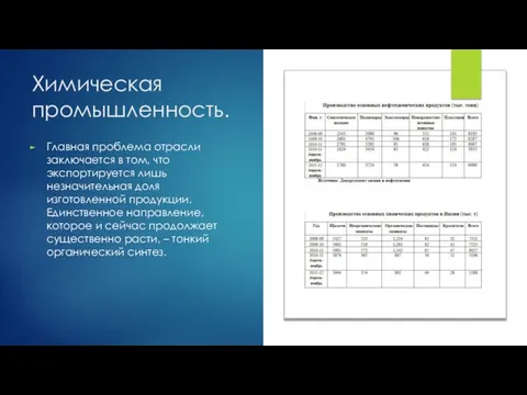 Химическая промышленность. Главная проблема отрасли заключается в том, что экспортируется лишь