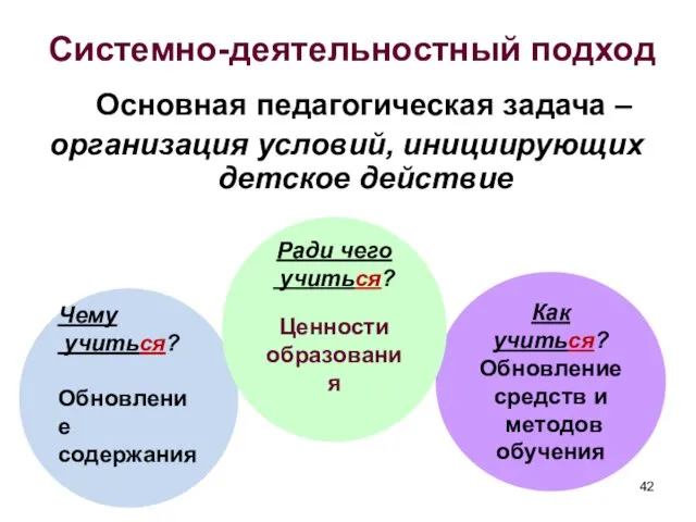 Основная педагогическая задача – организация условий, инициирующих детское действие Системно-деятельностный подход