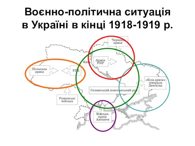 Воєнно-політична ситуація в Україні в кінці 1918-1919 р.