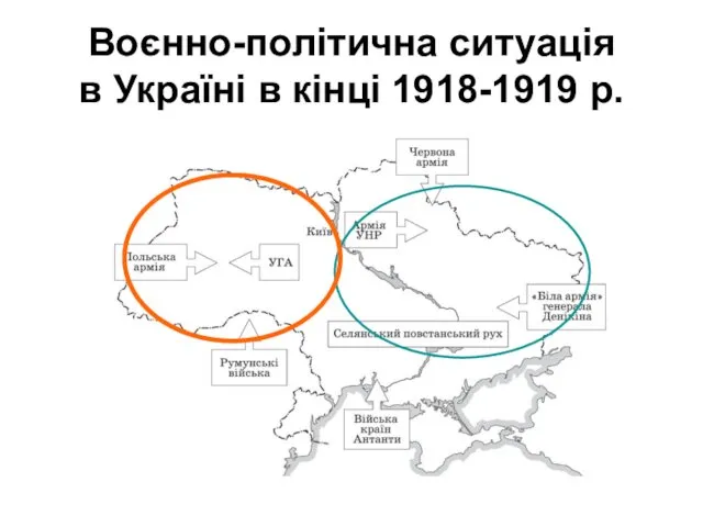 Воєнно-політична ситуація в Україні в кінці 1918-1919 р.