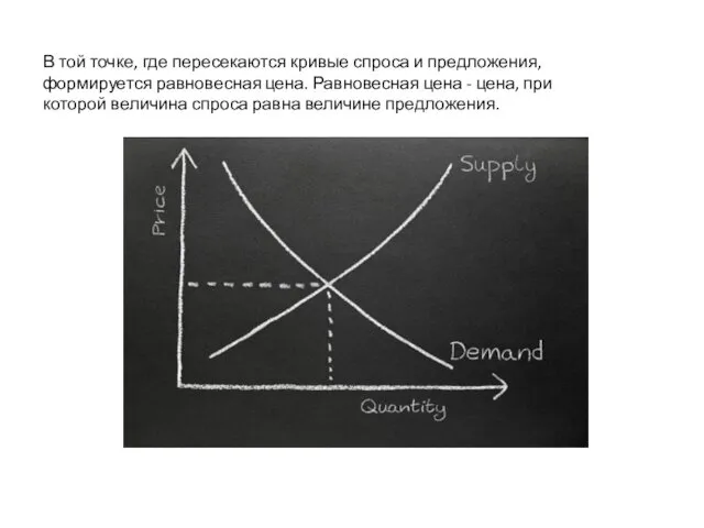 В той точке, где пересекаются кривые спроса и предложения, формируется равновесная