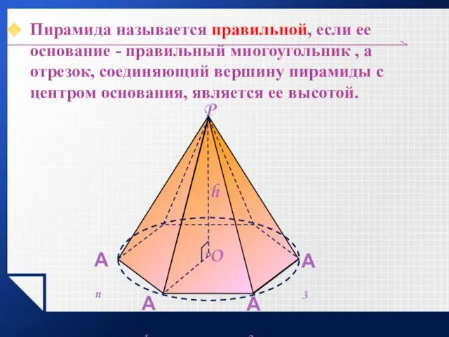 Пирамида называется правильной, если ее основание - правильный многоугольник , а