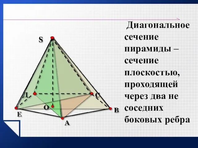 Диагональное сечение пирамиды – сечение плоскостью, проходящей через два не соседних боковых ребра