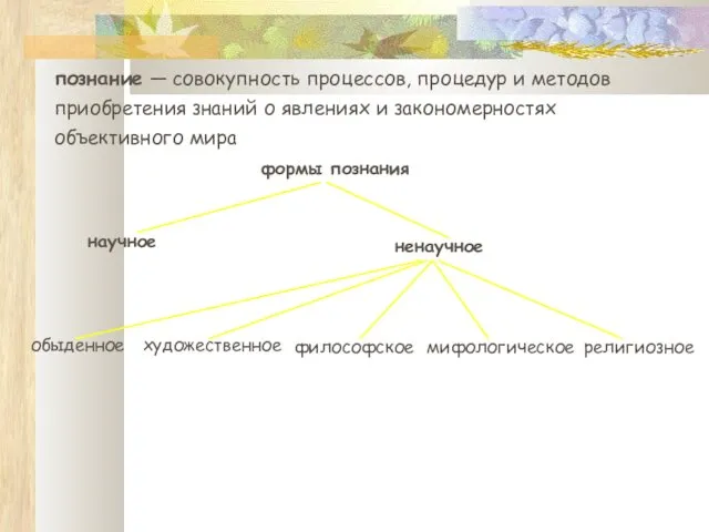 познание — совокупность процессов, процедур и методов приобретения знаний о явлениях