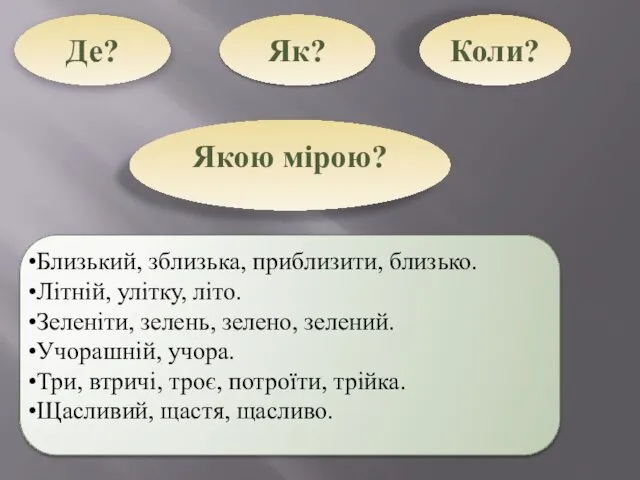 Якою мірою? Коли? Як? Де? Близький, зблизька, приблизити, близько. Літній, улітку,