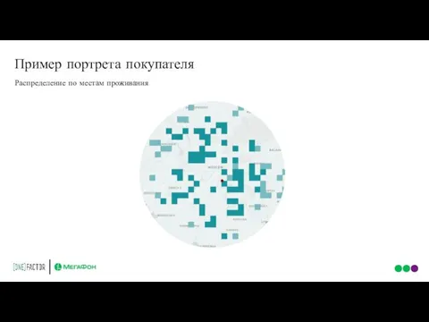 Пример портрета покупателя Распределение по местам проживания