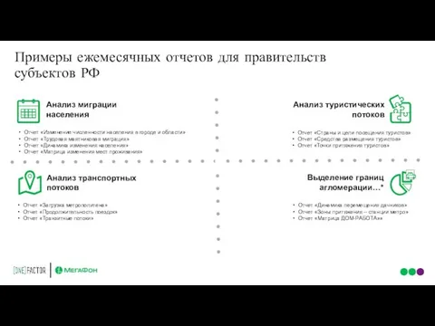 Примеры ежемесячных отчетов для правительств субъектов РФ Анализ миграции населения Отчет