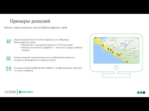 Примеры решений Анализ туристического потока Краснодарского края Оценка туристического потока курортов