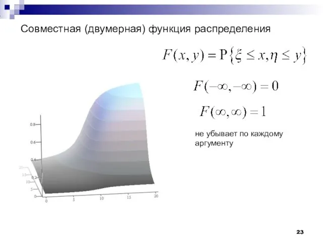 Совместная (двумерная) функция распределения не убывает по каждому аргументу