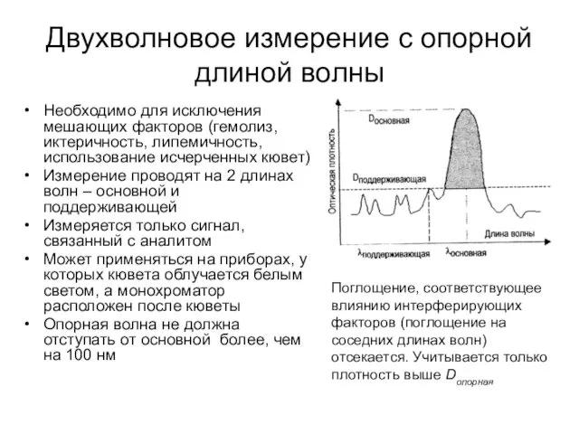 Двухволновое измерение с опорной длиной волны Необходимо для исключения мешающих факторов