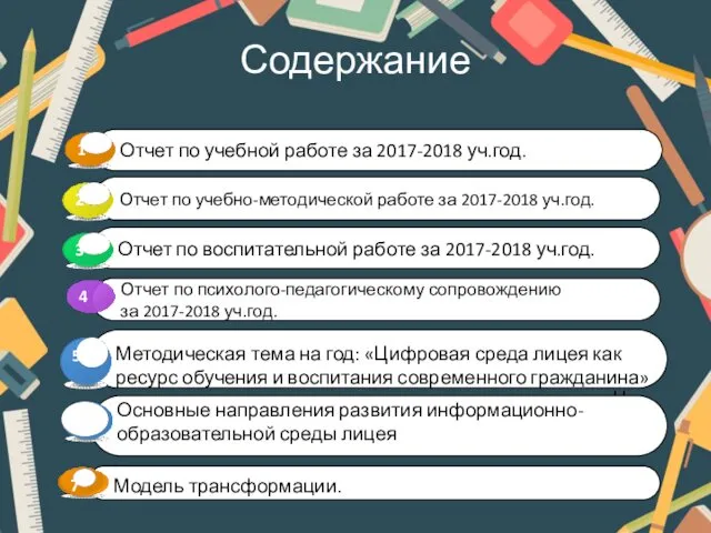 Содержание