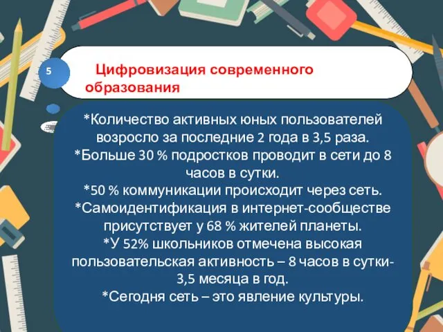 *Количество активных юных пользователей возросло за последние 2 года в 3,5