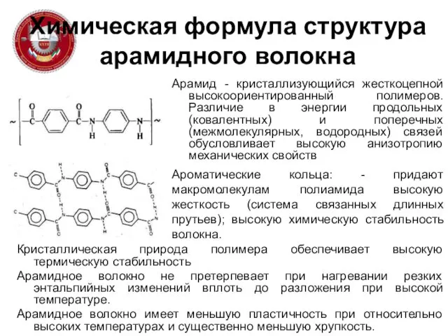 Химическая формула структура арамидного волокна Арамид - кристаллизующийся жесткоцепной высокоориентированный полимеров.