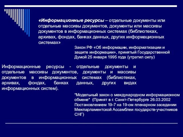 «Информационные ресурсы – отдельные документы или отдельные массивы документов, документы или