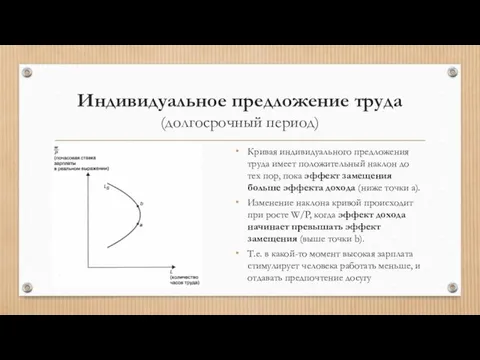 Индивидуальное предложение труда (долгосрочный период) Кривая индивидуального предложения труда имеет положительный