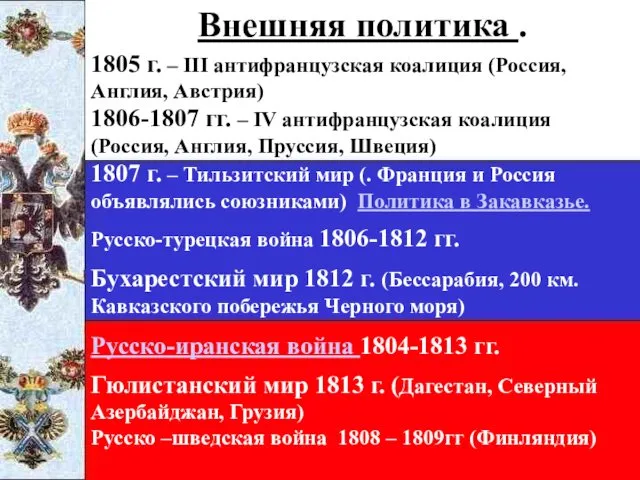 Внешняя политика . 1805 г. – III антифранцузская коалиция (Россия, Англия,