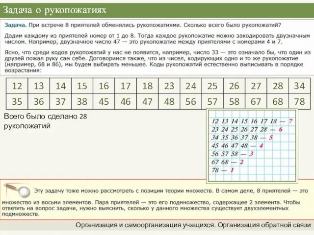 Задача о рукопожатиях Организация и самоорганизация учащихся. Организация обратной связи Всего было сделано 28 рукопожатий