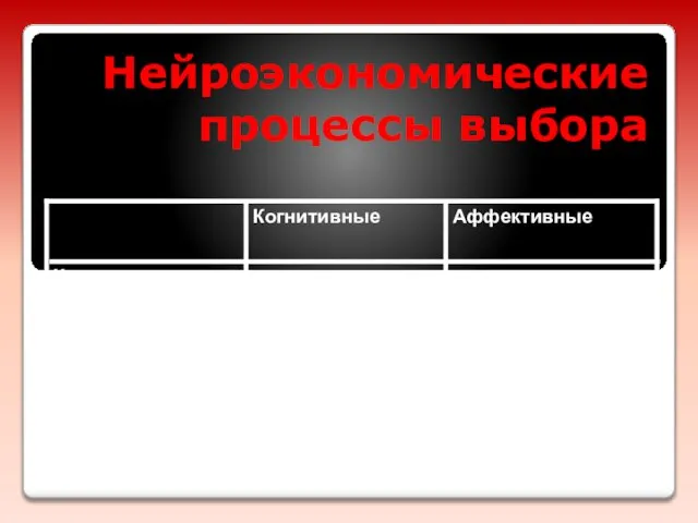 Нейроэкономические процессы выбора мотивация деятельности (лимбическая система) бессознательные решения (затылочные височные