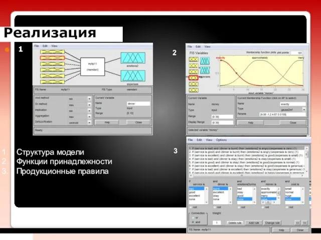 Реализация 3 1 2 Структура модели Функции принадлежности Продукционные правила
