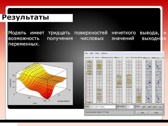 Результаты Модель имеет тридцать поверхностей нечеткого вывода, и возможность получения числовых значений выходных переменных.