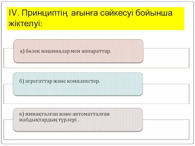 ІV. Принциптің ағынға сәйкесуі бойынша жіктелуі: