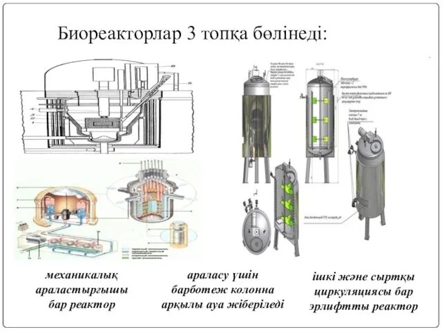 Биореакторлар 3 топқа бөлінеді: механикалық араластырғышы бар реактор араласу үшін барботеж