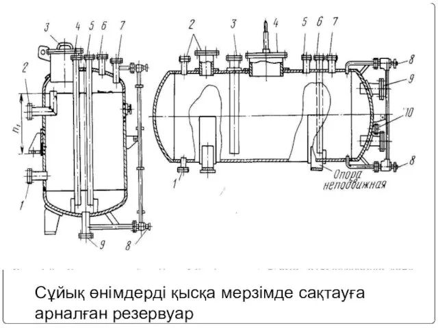 Сұйық өнімдерді қысқа мерзімде сақтауға арналған резервуар