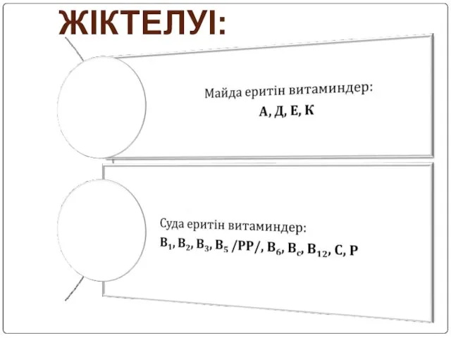 ЖІКТЕЛУІ: