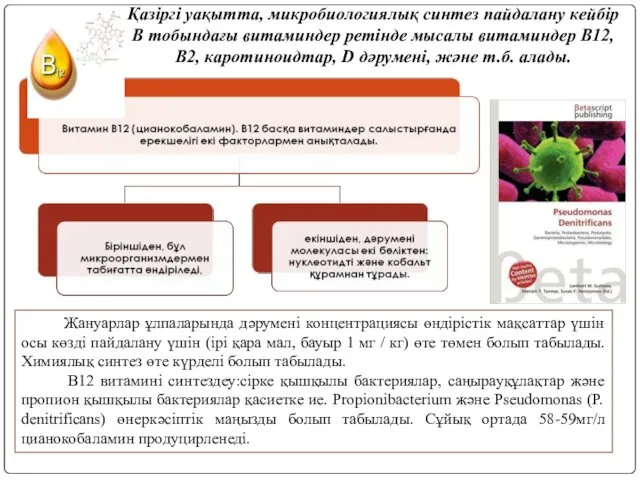 Қазіргі уақытта, микробиологиялық синтез пайдалану кейбір B тобындағы витаминдер ретінде мысалы