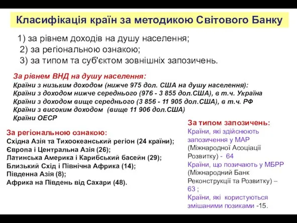 Класифікація країн за методикою Світового Банку 1) за рівнем доходів на